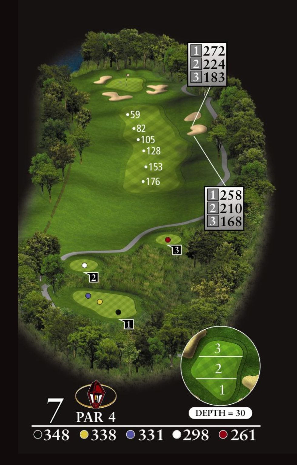 Course Tour Amana Colonies